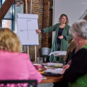 3 dags kursus i facilitering med Mette Borg Borup og Kristine Karlshøj